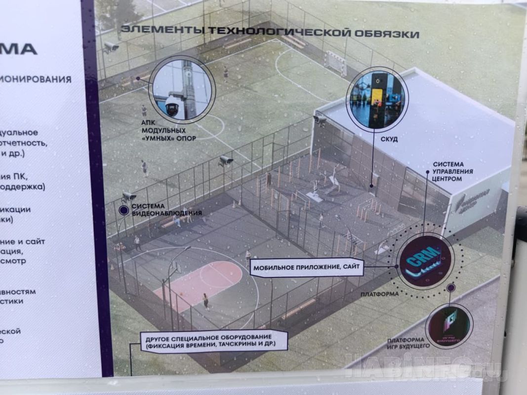 Фиджитал-спорт намерены развивать в&nbsp;Хабаровском крае