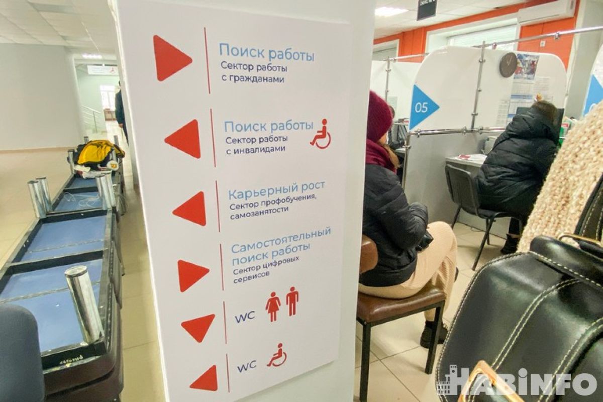 Работодатели в&nbsp;Хабаровском крае получают компенсацию на&nbsp;адаптацию рабочих мест для&nbsp;инвалидов