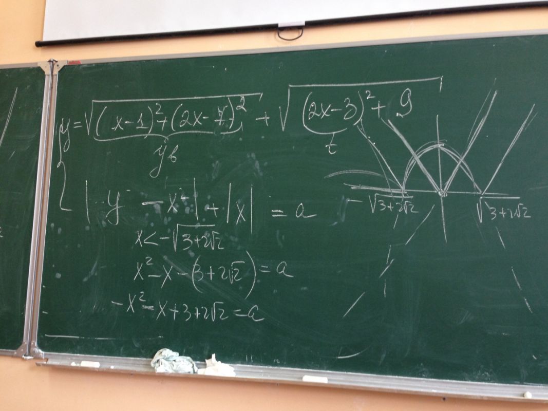 Какой сегодня день: День математических рассказов
