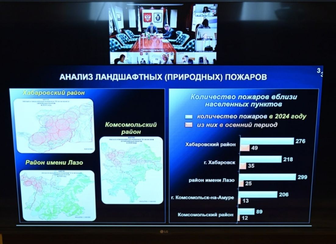 На совещании отметили эффективность работы по борьбе с лесными пожарами.
