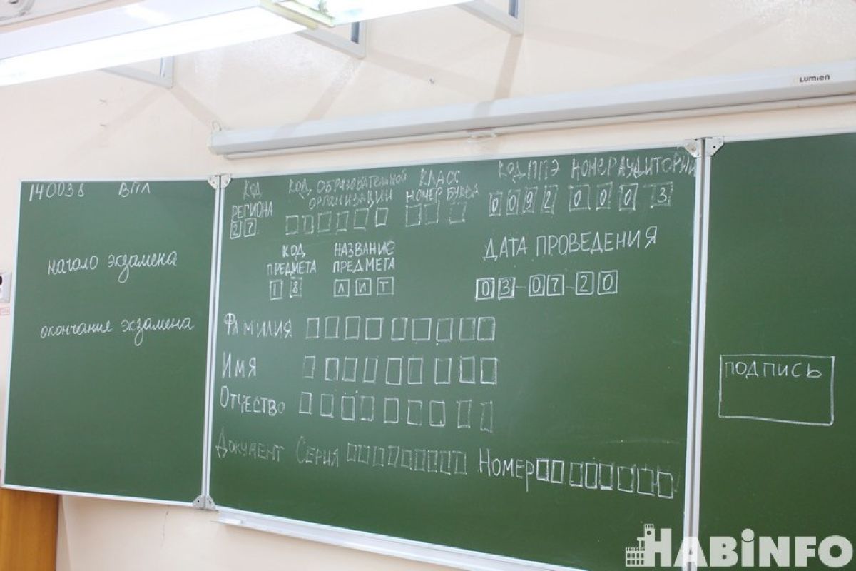 Как хабаровчанам попасть в&nbsp;вуз в&nbsp;2026 году