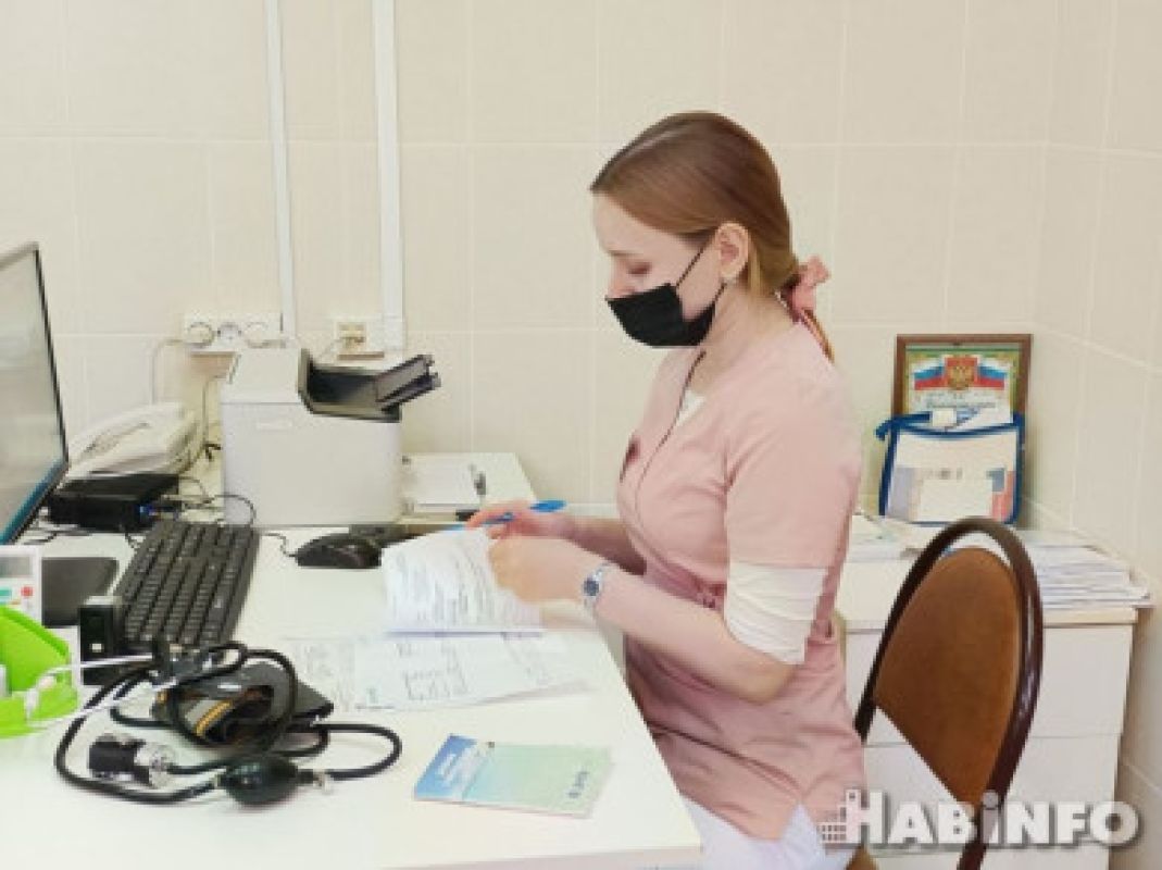 Какой сегодня день: День участкового терапевта