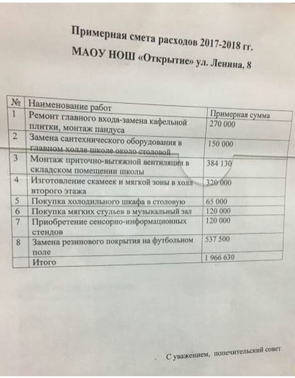 поборы в школе незаконны