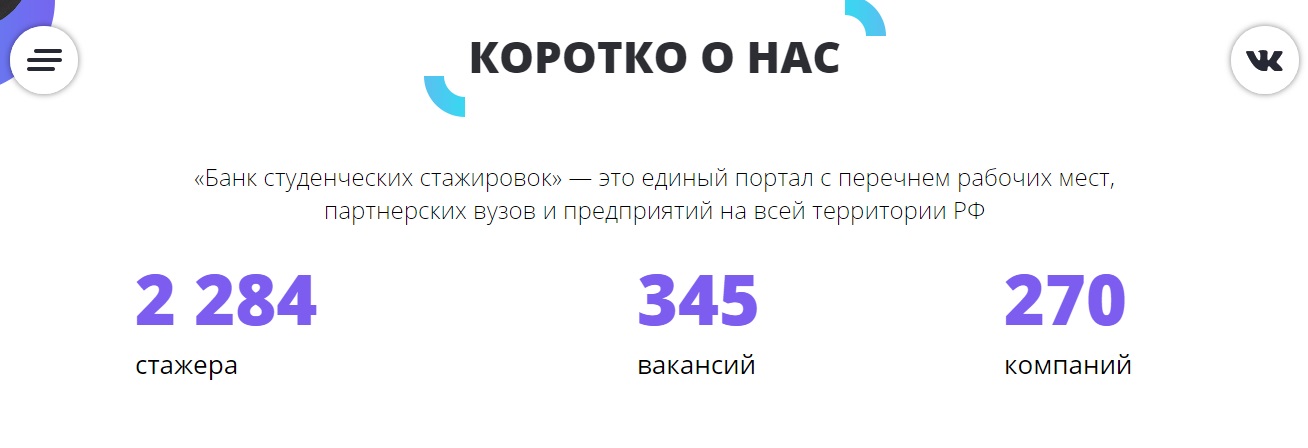 сервисе WorkNet Хабинфо