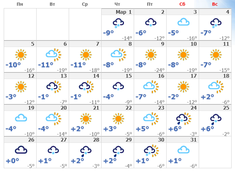 Прогноз хабаровского