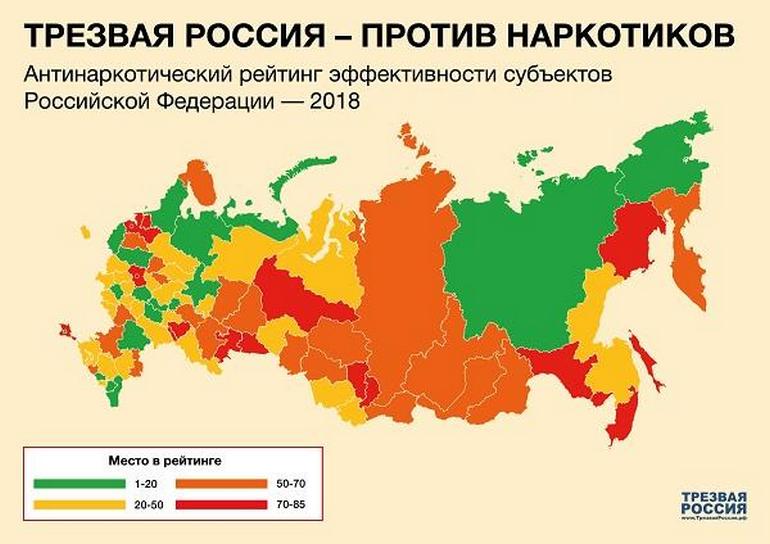 Антинаркотический рейтинг 2018