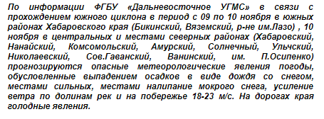 Погода в Хабаровске на выходные: в ожидании снега