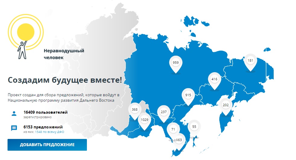 сайт дв2025 рф 3