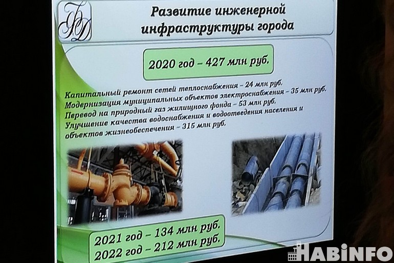дело кредит экспресса на декабрь 2020 годадебет 03 кредит 03