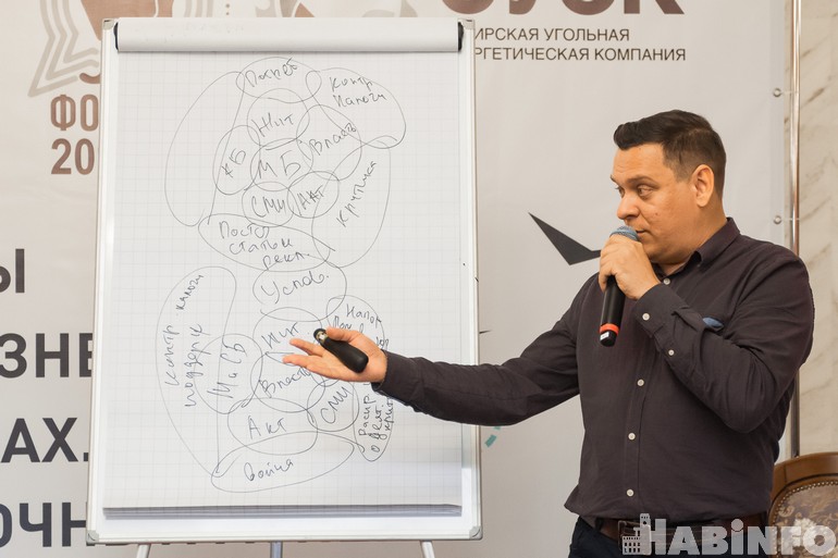 Урбанистика для моногородов: что делать, если хочется построить «Зарядье» в Чегдомыне?