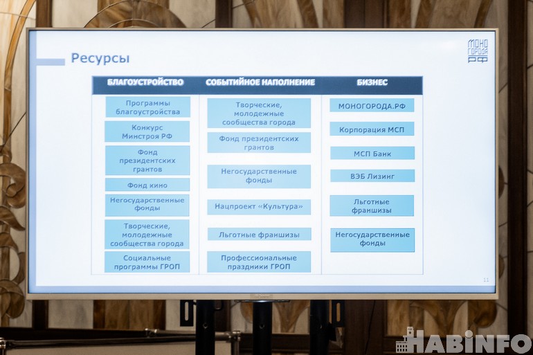 Урбанистика для моногородов: что делать, если хочется построить «Зарядье» в Чегдомыне?